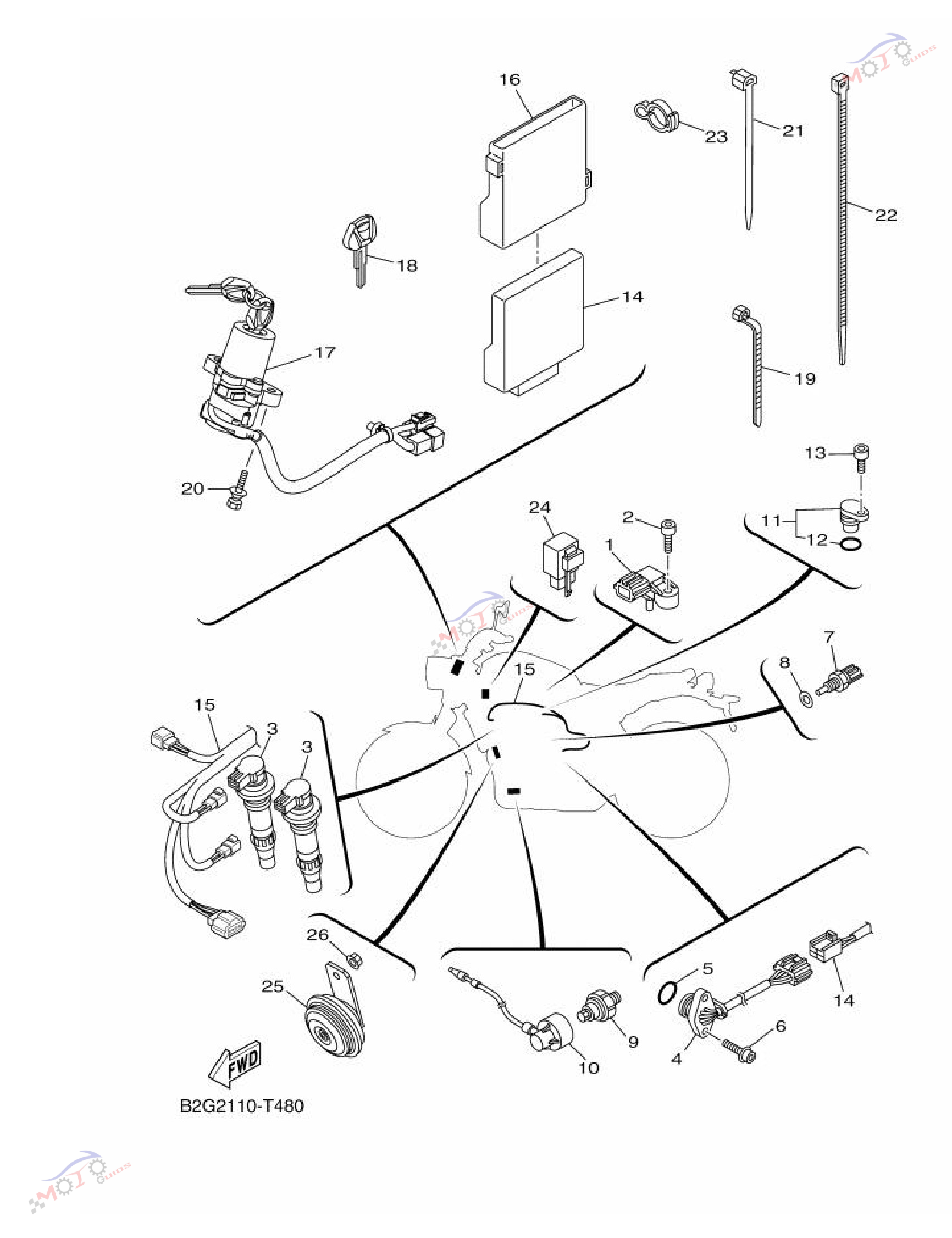 Frame Diagram